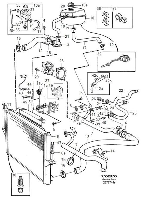Service manual cars wiring diagrams v70. - Histoire secrète d'eads, ou, le syndrome d'icare.