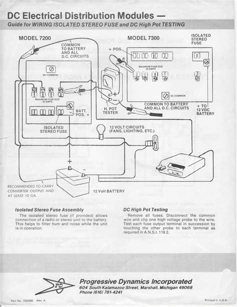 Service manual for 1988 pace arrow motorhome. - La biblioteca de gente 2 [recurso electrónico].