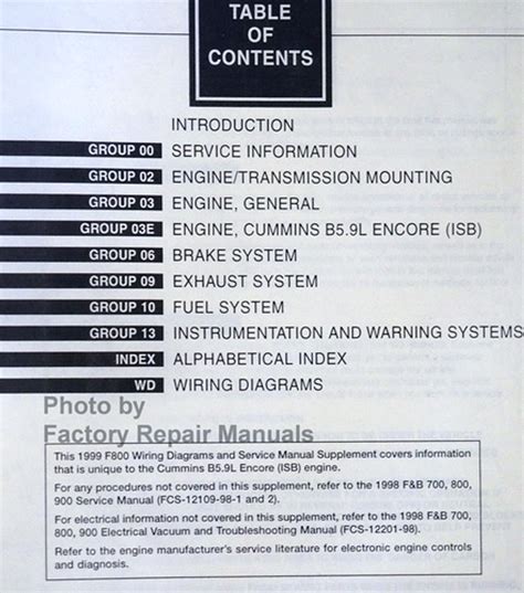 Service manual for 1999 for f800. - Manual de reparacion de servicio briggs stratton.