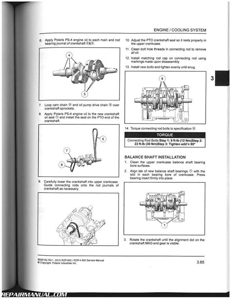Service manual for 2015 polaris rzr. - Manuale di smontaggio del fucile 303.