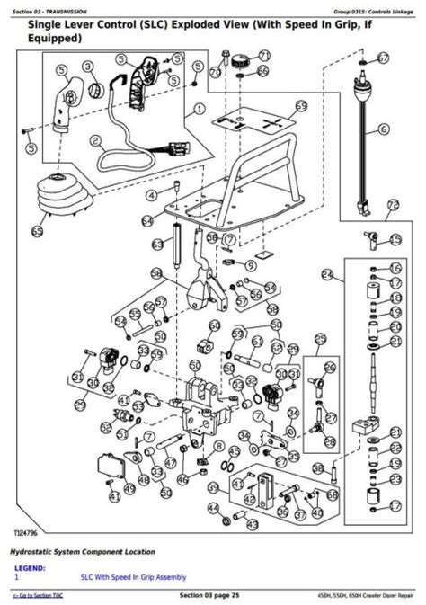 Service manual for a john deere 650h. - Hyundai hl740 3 wheel loader service repair workshop manual download.