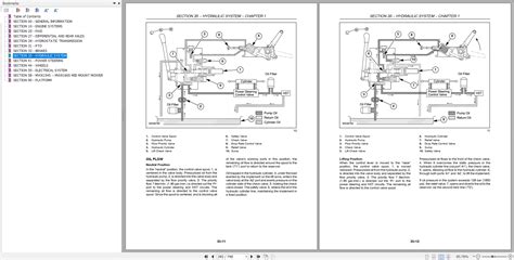 Service manual for case ih dx18e. - Epson stylus pro 4880 service manual.