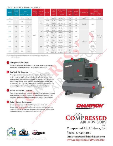 Service manual for champion rotary air compressor. - John deere 6600 sidehill combine oem operators manual.