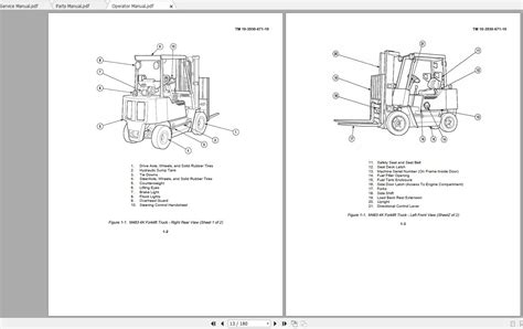 Service manual for clark forklift 25e. - Army technical manual tm5 855 1.