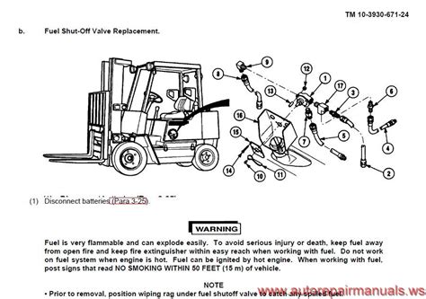 Service manual for clark forklift gpx 25. - Los siete pecados capitales/ the seven deadly sins.