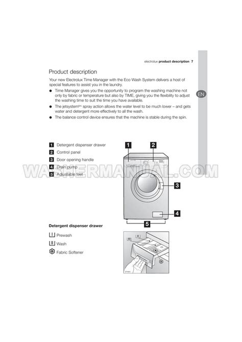 Service manual for electrolux washing machine ewf1074. - Anoche un dj me salvó la vida la historia del disc jockey.