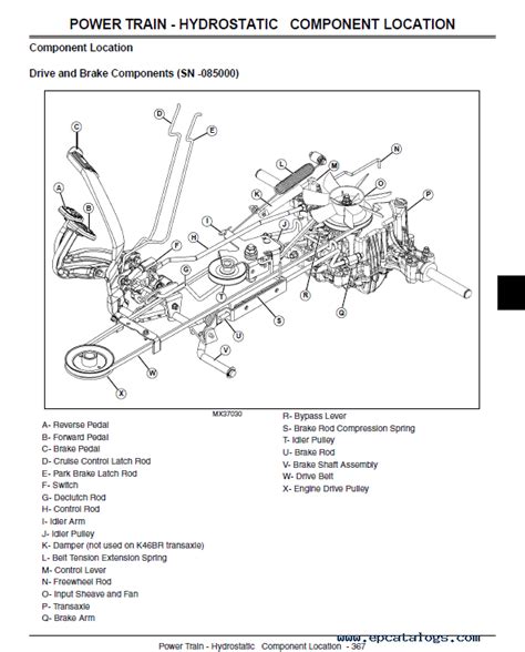 Service manual for jd x304 mower deck. - Post traumatic stress derailment a trauma survivors guide to getting back on track.