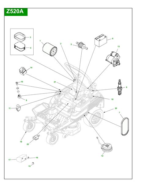 Service manual for john deere z520a. - Chapter 15 reading guide ap envirnmental science freshwater systems and resources.