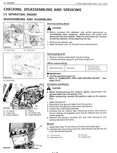 Service manual for kubota g1800 diesel mower. - A practical guide to preventing and solving disruptive physician behavior.