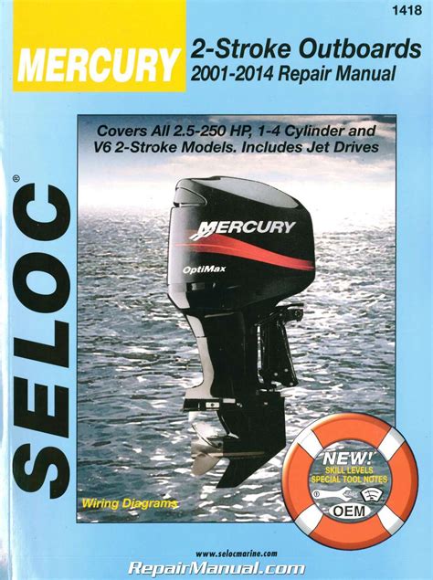 Service manual for mariner outboard engine. - Poppie die drama study guide in english.