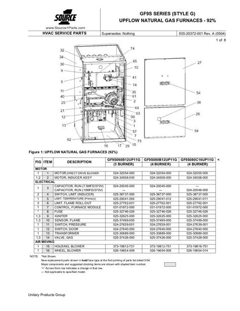 Service manual for mf 3000 furnace. - El gran libro del bebedor chileno.