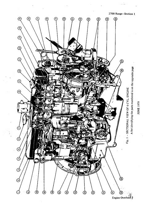 Service manual ford range 2700 series engines. - Study guide for steal away home chapter15.
