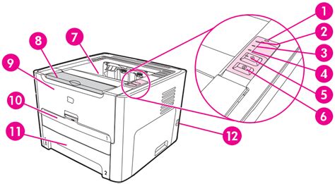 Service manual hp laserjet 1320 printer. - Dell latitude e5520 service manual download.