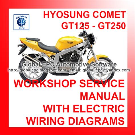 Service manual hyosung gt 125 250 comet motorcycle. - Solutions manual introduction to thermal physics.