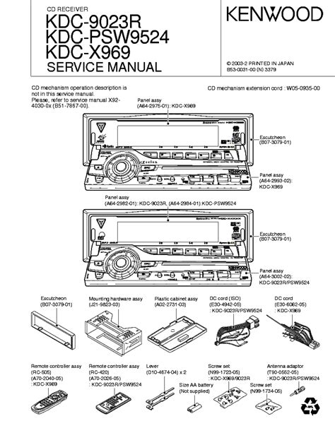 Service manual kenwood kdc psw9524 cd receiver. - Manuale di progettazione edilizia sostenibile pratiche di progettazione edilizia sostenibile.