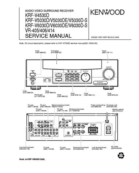 Service manual kenwood krf v4530d krf v5030d receiver. - 6th grade social studies pacing guide.