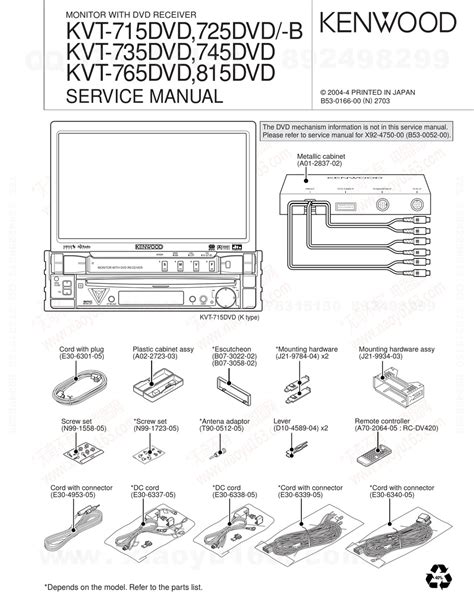 Service manual kenwood kvt 715dvd monitor with dvd receiver. - Renault megane 2 body workshop service manual.