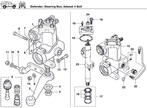 Service manual land rover steering box four bolt. - Daihatsu charade g100 g102 engine chassis wiring workshop repair manual.