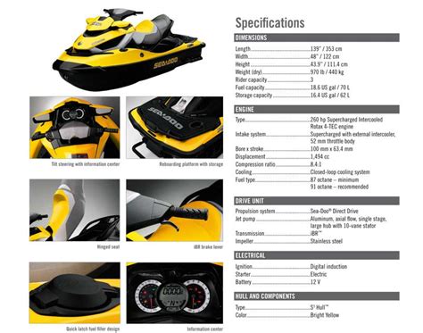 Service manual on sea doo rxt 215. - The psychology of arson a practical guide to understanding and managing deliberate firesetters.