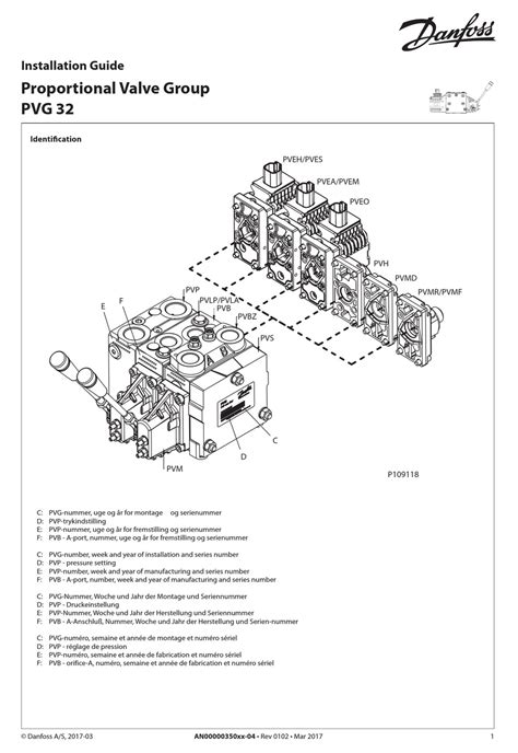Service manual pvg 32 danfoss power solutions. - Radio shack pro 94 user manual.