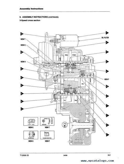 Service manual spicer automate 2 10 speed electronically automated transmission. - Desnudo a tiempo (flsi soft computing series).