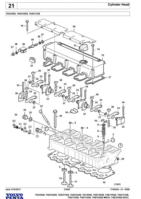 Service manual volvo tad 531 ge. - 1985 force 50 outboard repair manual.