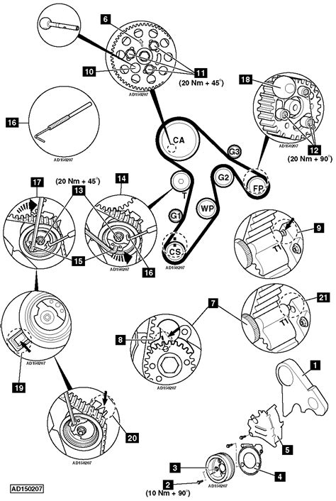 Service manual vw passat timing belt. - 2007 suzuki eiger 400 owners manual.