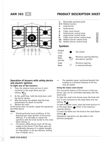 Service manual whirlpool akm 393 ix gas hob. - Pirateology guidebook and model set ologies.