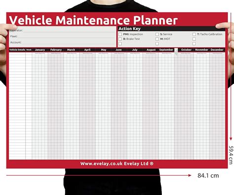 Service planner. The Maintenance. Planner/Scheduler is expected to monitor the technical performance of the CMMS or other work order system and make any necessary adjustments to ... 