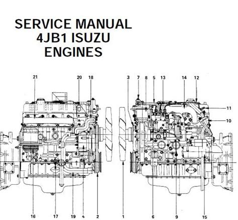 Service repair manual isuzu diesel 4jb1. - Slægt bang fra sjørring sogn (hundborg herred).