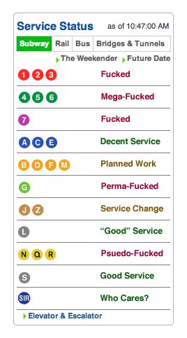 Service status mta. Things To Know About Service status mta. 