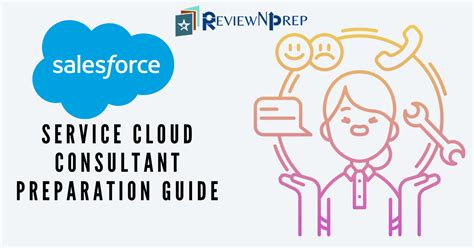 Service-Cloud-Consultant Vorbereitung