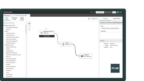 ServiceNow CMDB Tutorial Concepts of CMDB in ServiceNow Posteezy