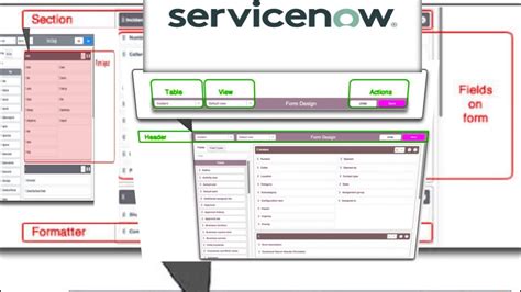 ServiceNow Forms YouTube