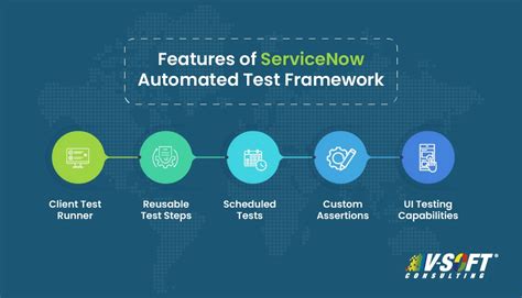 Servicenow testing tutorial. This guide introduces you to the basic features of ATF and provid...