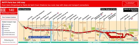 Services Bus Timetable 140 & Stracathro Hospital – Brechin - Angus