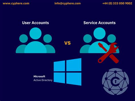 Services account. You use a service account to: Identify and authenticate a service. Successfully start a service. Access or execute code or an application. Start a process. Types of on … 