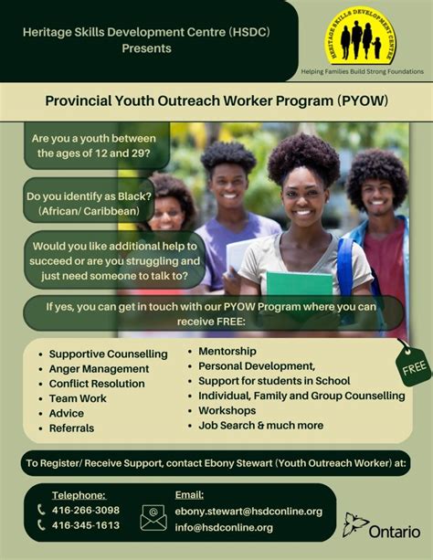 Services delivered: Youth Outreach Worker Program