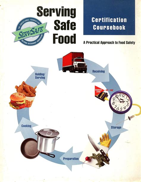 Serving Safe Food Certification Coursebook A Practical Approach To Food Safety