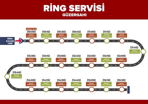 Servis Ring Saatleri THKU. 