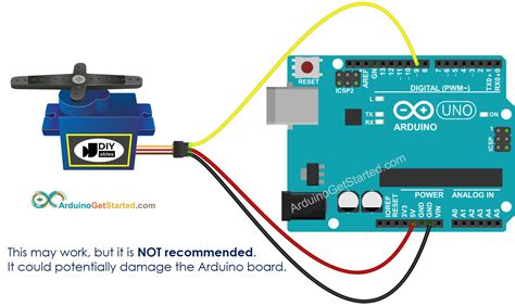 Servo motor arduino connection. .  <a href=https://wp.giriarte.com.ar/1zqo/jurrens-fun...