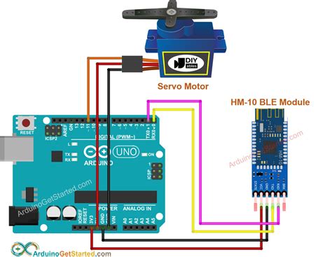 Servo tilt mechanism.  Full tutorial including wiring diagrams and code sam...