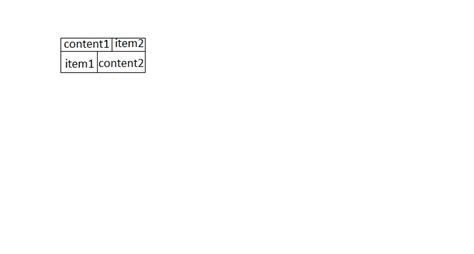 Set Column Width To Content Length In Css Grid Stack Overflow