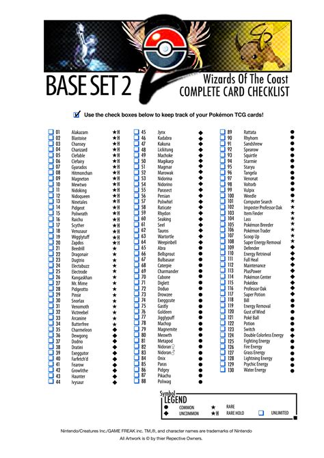 Set List PDF