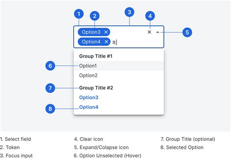 Set Multiselect option field value in single text line of text in ms ...