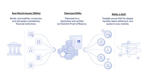 Set Up to Receive American Express GL1025 Tokenized Files