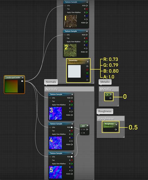 Set World Location Unreal Engine Documentation