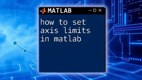 Set axis limits matlab.  When you specify the axes, use single quotes around o...