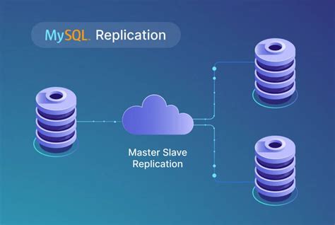 Set up MySQL database replication - gHacks Tech News