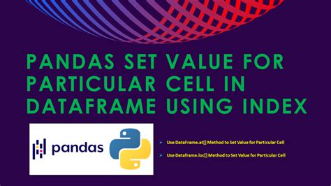 Set value for particular cell in pandas DataFrame using index